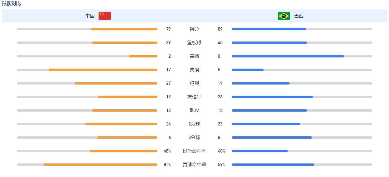 这座球场的气氛很出色。